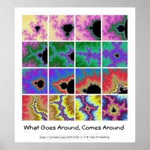 Poster Ce Qui Arrive, Arrive Autour De La II