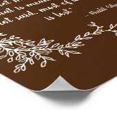 Poster Ce qui est dit et veut dire Khalil Gibran Imprimé (Coin)