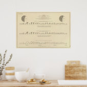 Poster Cécité, statistique US Lithograph 1870 (Cuisine)