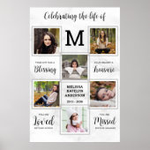 Poster Célébration de la vie Photo Mémorial Funérailles U (Devant)