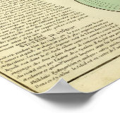 Poster Céleste (Coin)