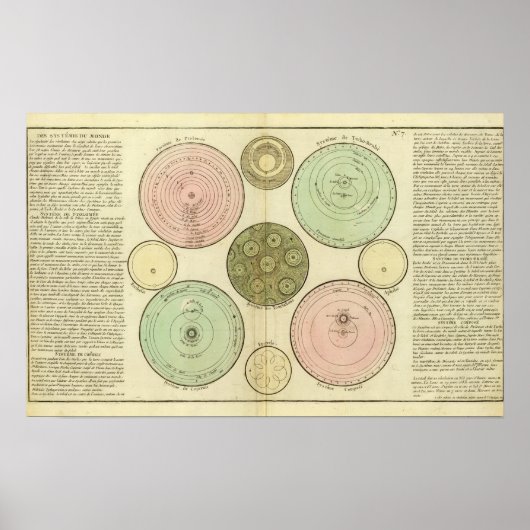 Poster Céleste (Devant)