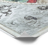 Poster Céleste montrant les signes du Zodiaque (Coin)