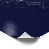 Poster Celestial Aurora Constellation Wall Art (Coin)