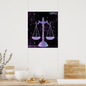 Poster Celestial Libra – Astrology Art (Cuisine)
