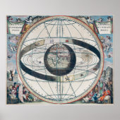 Poster Cellarius Ptolemaic System Carte Vintage (Devant)