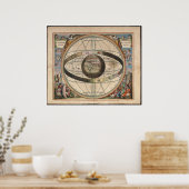 Poster Cellarius Ptolemaic System Zodiac Chart (Cuisine)