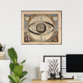 Poster Cellarius Ptolemaic System Zodiac Chart (Bureau à domicile)