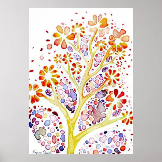 Poster Cellules du pancréas (Devant)