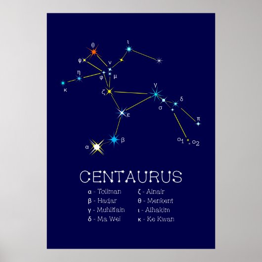 Poster Centaurus de constellation de l'hémisphère Sud (Devant)