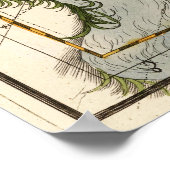 Poster Centaurus, Indus, Chamaeleon, Eridanus, Lupulus (Coin)