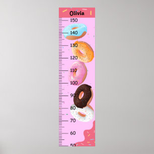 Poster Centimètre du graphique de croissance des mûrs Don