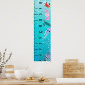 Poster Centimètre Sous Le Graphique Croissance De La Mer (Cuisine)