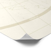 Poster centre de constellation 001 (Coin)