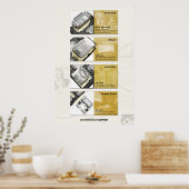 Poster centre de constellation 02 (Cuisine)