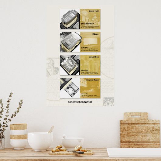 Poster centre de constellation 02 (Cuisine)