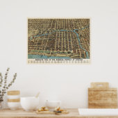 Poster Centre-ville de Chicago, 1898 (Poole Bros) BigMapB (Cuisine)