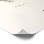 Poster Cèpe de Bordeaux (Boletus edulis) (Coin)