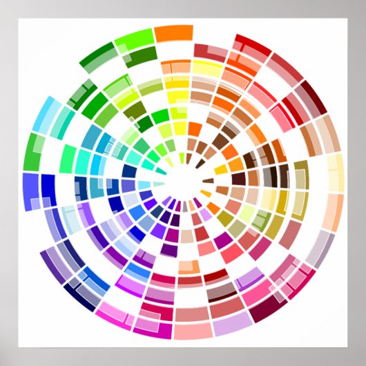 Poster Cercle chromatique (Devant)