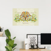 Poster Cercle d'amour de l'arbre de mariage de la forêt e (Bureau à domicile)