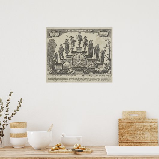 Poster Cercle de vie (Cuisine)