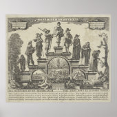 Poster Cercle de vie (Devant)