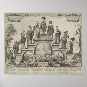 Poster Cercle de vie