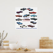 Poster Cercle des champions des gagnants 2019 (Cuisine)