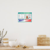 Poster Cercle des cinquante pour les violonistes (Cuisine)