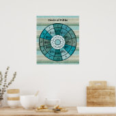 Poster Cercle du cinquième design pour musiciens (Cuisine)