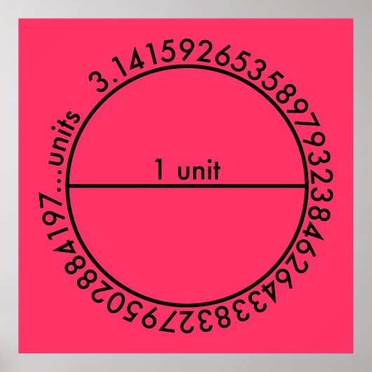 Poster Cercle Pi (Devant)