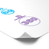 Poster Cercles de comptage (Coin)