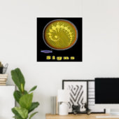 Poster Cercles de coupe (Bureau à domicile)