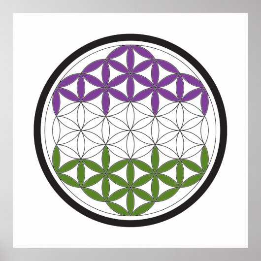 Poster Cercles sacrés de genre gay (Devant)