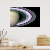 Poster Cercles Saturn (Cuisine)