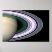 Poster Cercles Saturn (Devant)