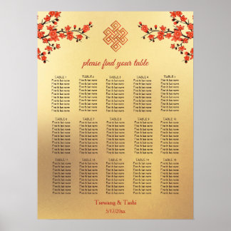 Poster Cerisier Mariage tibétain en fleurs Organigramme