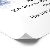 Poster Certificat de diplôme (Coin)