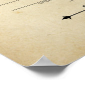 Poster Certificat de Mariage antique "Saint Mariage" (Coin)