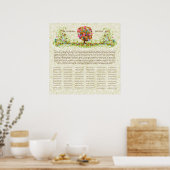 Poster Certificat de Mariage Quaker Imprimé d'Arbre Fleur (Cuisine)