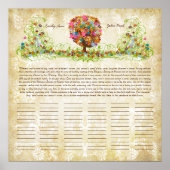 Poster Certificat de Mariage Quaker Imprimé sur Papier Fl (Devant)