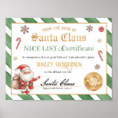 Poster Certificat Nice Approuvé Père Noël (Devant)