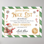 Poster Certificat Nice Approuvé Père Noël (Devant)