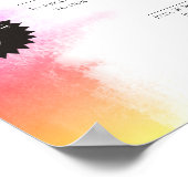 Poster Certificat universel d'attribution d'anniversaire (Coin)