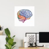 Poster cerveau (Bureau à domicile)