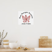 Poster Cerveau Aneurysme Papillon 6.1 (Cuisine)