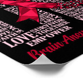 Poster Cerveau Aneurysme Sensibilisation Ruban Mois Suppo (Coin)