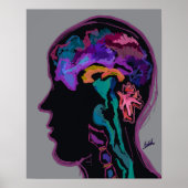 Poster Cerveau en désordre (Devant)