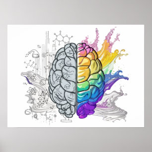 Poster Cerveau gauche vs cerveau droit : œuvre d'art créa