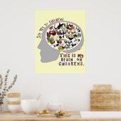 Poster Cerveau Sur Les Poulets (Cuisine)